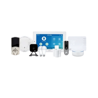 ADT product packages Richmond